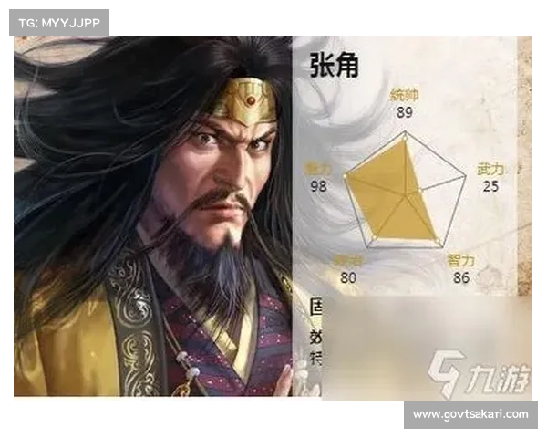 避免三国志张角技能被打断的有效方法 避免三国志张角技能被打断的有效方法
